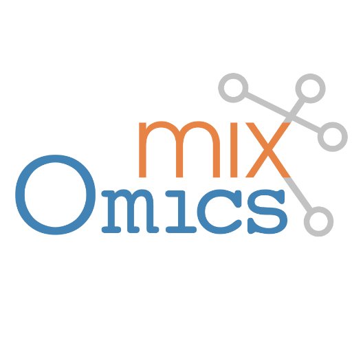 Kim Anh Le Cao A Great Pedagogical Resource For Multivariate Analysis Of Metabolomics And Omics Data In General With R Codes Provided Rstats Mixomics T Co Tm3frnpxsw