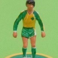 Football Stats (@onionbagstats) 's Twitter Profile