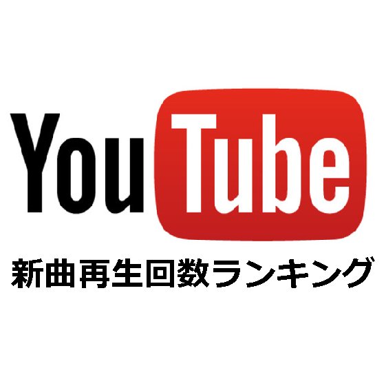 1週間以内にYouTubeにアップロードされた邦楽曲の1日の再生回数を集計してランキング表示しています。 全曲ランキング:@mv_ranking 新曲bot:@new_mv_bot