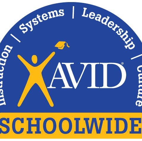 TCHS AVID