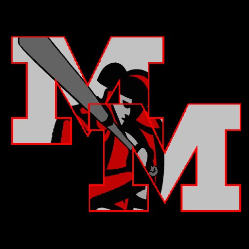 Mount Miguel High School Lady Matadors Softball Team