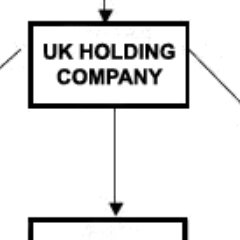 economics, environment, forex, geopolitics, policy, renewables, risk - whatever...