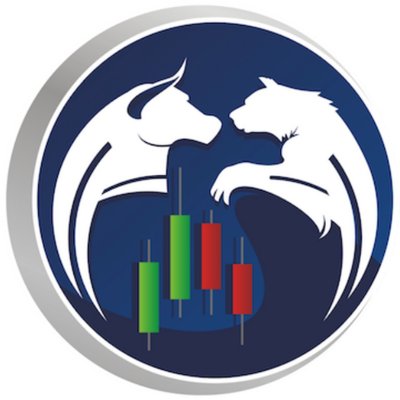 Bullish forex handel