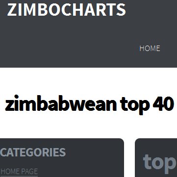 Zimbo Charts Music Solutions. Serious business only ZimboCharts@gmail.com