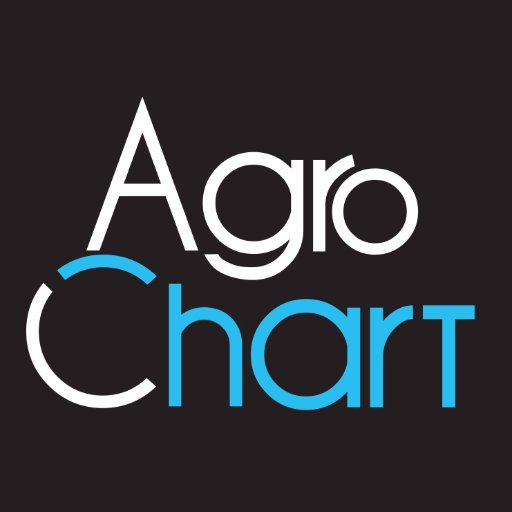 AgroChart's profile picture. 