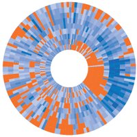 UF IDDynamics (@uf_idd) 's Twitter Profile