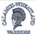 Calamus Wheatland (@calwheatcsd) Twitter profile photo Calamus Wheatland (@calwheatcsd) Twitter profile photo