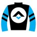 BlackRidge Stables (@br_stables) Twitter profile photo BlackRidge Stables (@br_stables) Twitter profile photo