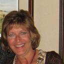 Gail Miceli - @luvmycat1 - Twitter