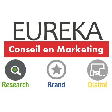 Market research
Brand
Digital
