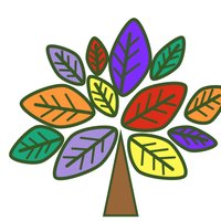 Forestry Diversity Crew (@diverseforestry) 's Twitter Profile Photo Forestry Diversity Crew (@diverseforestry) 's Twitter Profile Photo