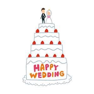 結婚式 スライドショー ムービー制作 Weddinginfo08 Twitter