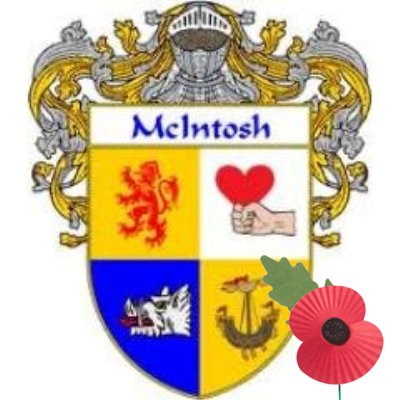 Keen researcher of my family tree, wannabe fiction writer. Lifelong Spurs fan & England cricket follower. Love Britain music art & photography