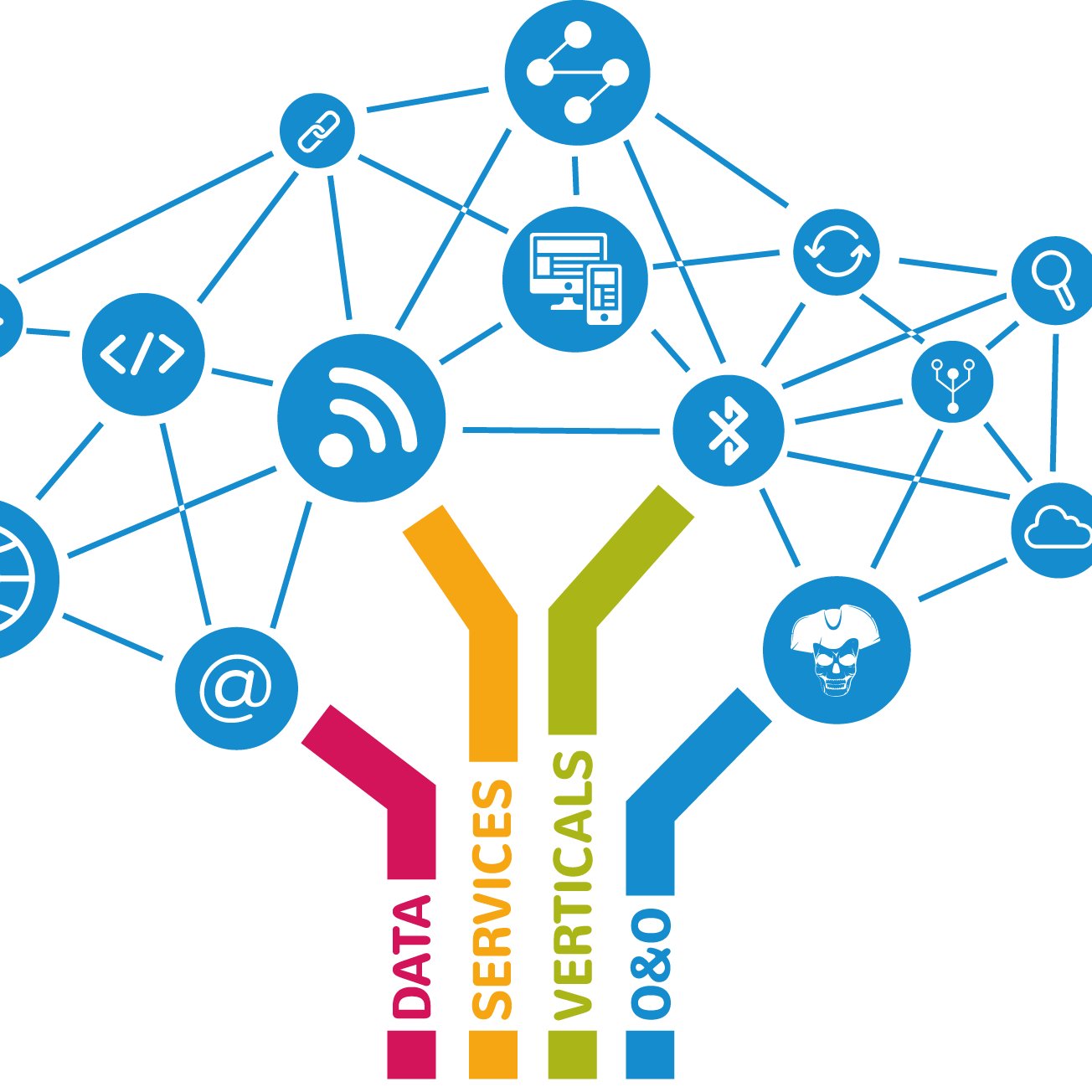 tcmedia_lab's profile picture. We Are TC Media Digital Team