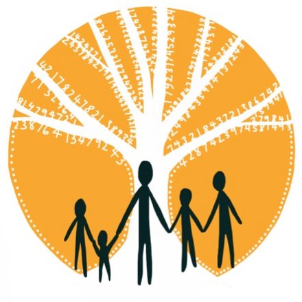 Generating evidence for Indigenous Families, Together: cultural, social & political determinants of health & wellbeing 📝