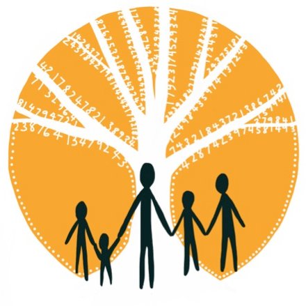 Generating evidence for Indigenous Families, Together: cultural, social & political determinants of health & wellbeing 📝 @JasmineGLyons, logo art: Joanne Luke