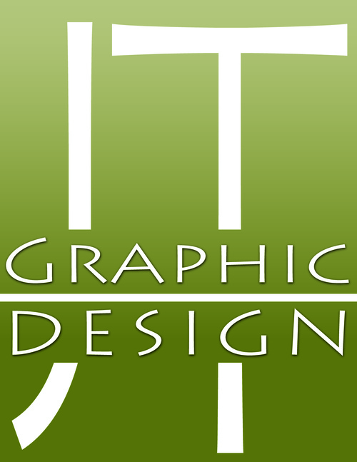 JoThiring's profile picture. 