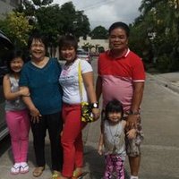 Lola Ima (@herminialansang) 's Twitter Profile