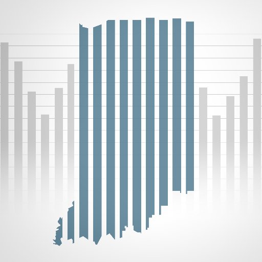 Data | Indiana covers public affairs using #dataviz and multimedia. Produced by University of Notre Dame Gallivan students and instructor Mike Reilley