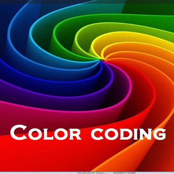 In our struggle 2 organize knowledge, we see nature has organized itself through Colors, shape = style of patterns. So how to use color to organize knowledge