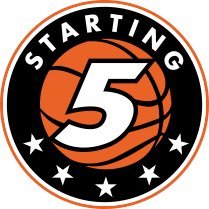 Starting5Bball's profile picture. Youth basketball club located in Valencia, CA. Our program is open to boys and girls grades K-12. Email us at starting5staff@gmail.com