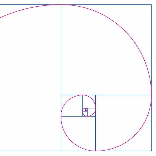 In name of Leonardo, the inventor of the Fibanocci sequence, every hour of a day a number of that sequence is posted!