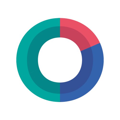 Wydawca #MagazynOnlineMarketing, organizator #NowyKongresOM, #CertyfikowanySMM, #GoogleAnalytics dla małych i średnich firm.