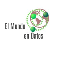 El Mundo en Datos (@elmundoendatos) 's Twitter Profile