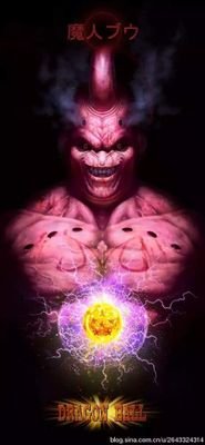 chusete1001's profile picture. Ser yo