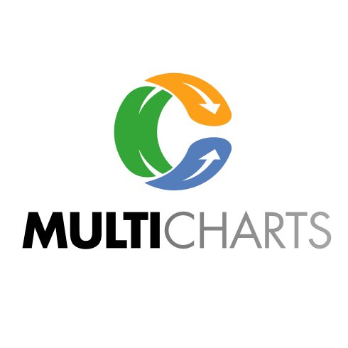 Award-winning platform for charting, backtesting, and multi-broker automated trading. Supports EasyLanguage and C#.