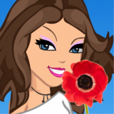 learninghood's profile picture. I am the Head of Science at Cayuga Secondary. I believe in nurturing mental wellness & that students should drive their own learning experience.