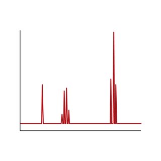 Mi pasión es la química y las ciencias en general.