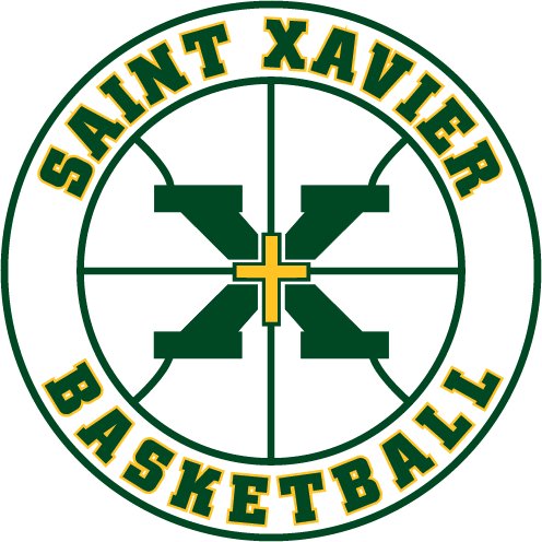 Head Basketball Coach & Social Studies Teacher @stxtigers | @KABCoaches Board President | Organ Donation Ambassador