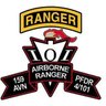 PFDRtm1's profile picture. used to jump out of planes; now I fly them. OEF IX-XI, Korengal Valley Country Club golf pro; RESCUED is my favorite breed