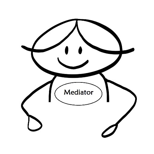 De Social Mediator is dé ambassadeur voor #mediation in NL. Mediation als eerste stap in professionele conflictoplossing. Een initiatief van @NMvMediators