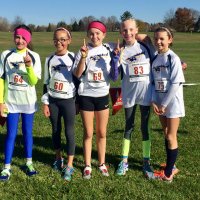 Wildcat XC/TF Camps (@wildcatxc_tf) 's Twitter Profile