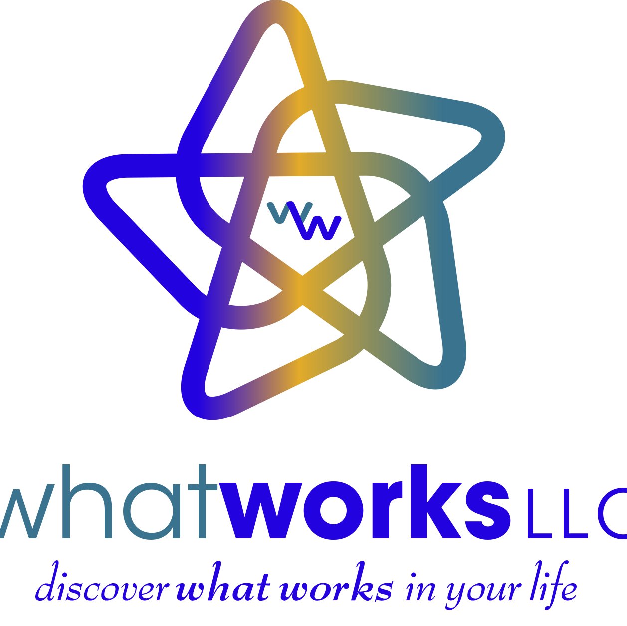 whatworks_llc's profile picture. 