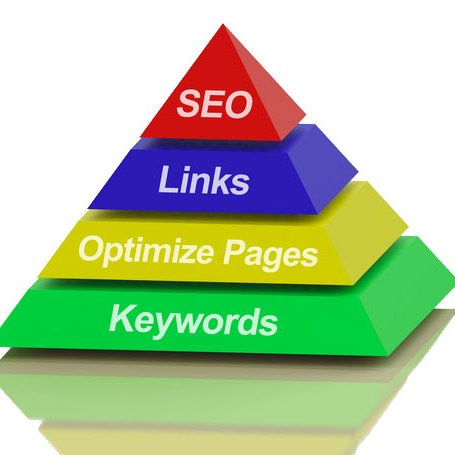 We are an outright digital marketing agency and our past and current results are a testimony to that our SEO packages will on all counts improve the visibility.