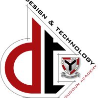 loudoun D&T (@loudoun_dt) 's Twitter Profile Photo loudoun D&T (@loudoun_dt) 's Twitter Profile Photo