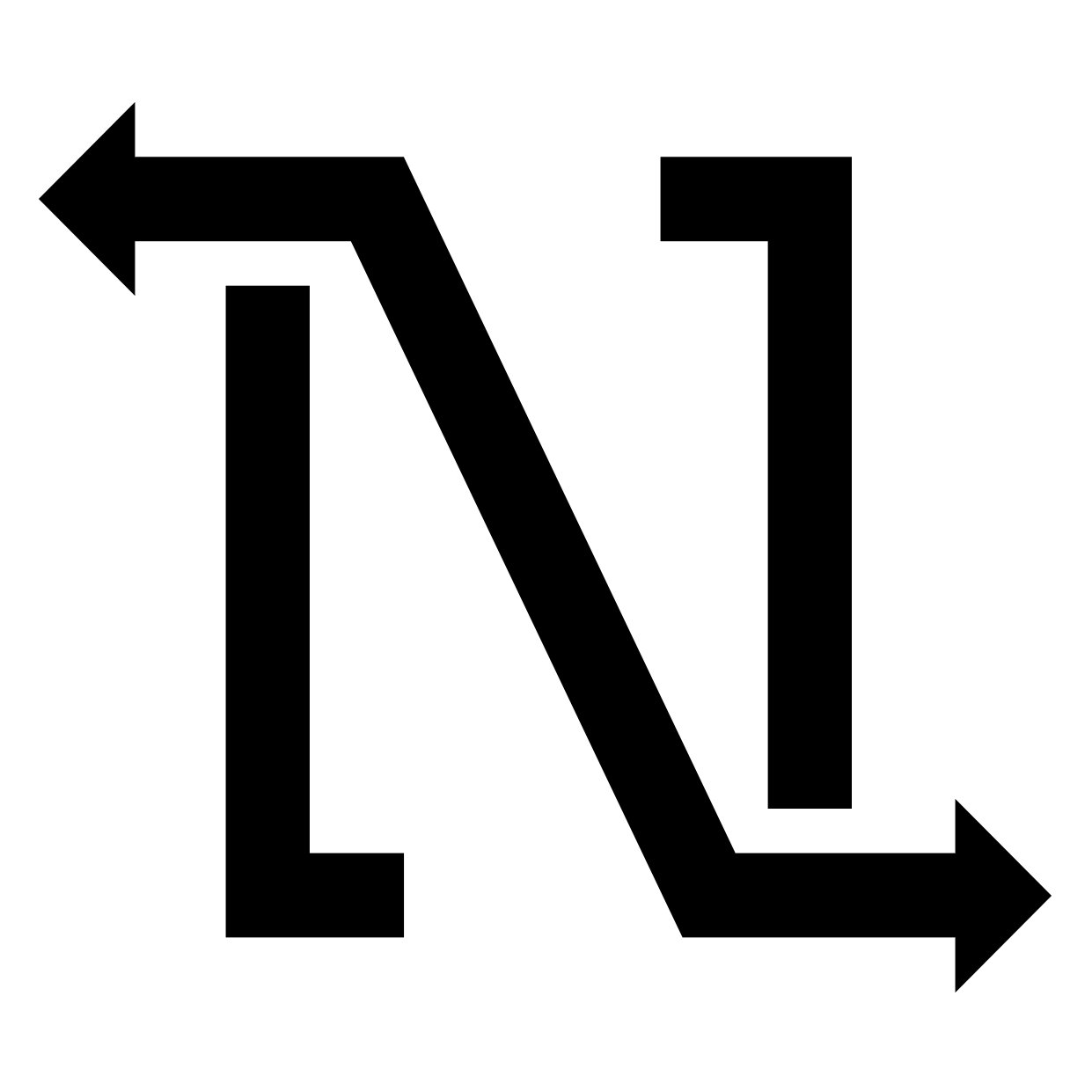 netlab Profile