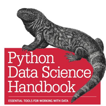 Python Data Science Profile