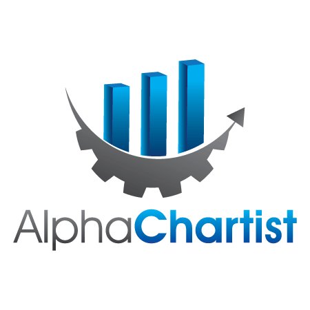 ChartistInfo's profile picture. Equity research for inquiring investors.