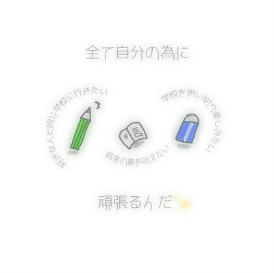 studypoint10's profile picture. 