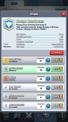 Dodge Brothers Official twitter page. join our clan Dodge Brothers