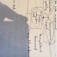Dr. Robert Weiss (@coastalhazardvt) 's Twitter Profile