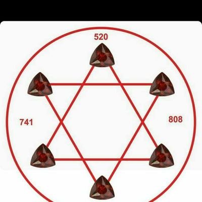 aluprak's profile picture. SEO