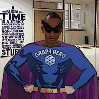 Mark Needham (@markhneedham) 's Twitter Profile