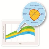 DIAGNOFORM®️ (@diagnoform) 's Twitter Profile Photo