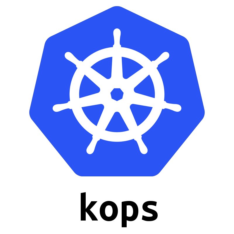 Deploy and Manage your Kubernetes clusters like a pro #kops