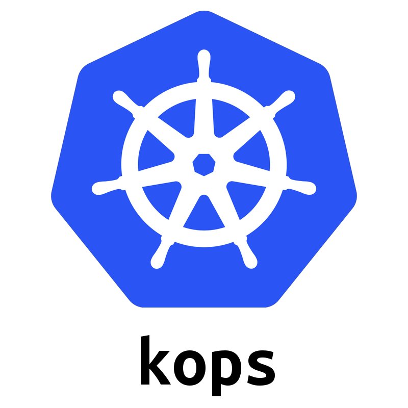 Deploy and Manage your Kubernetes clusters like a pro         #kops